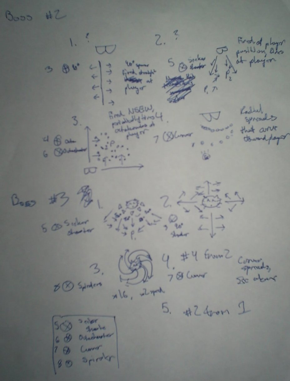 Posted Image